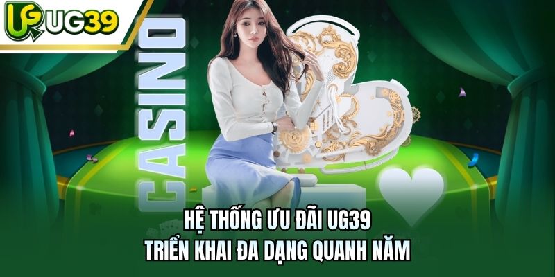 Hệ thống ưu đãi UG39 triển khai đa dạng quanh năm